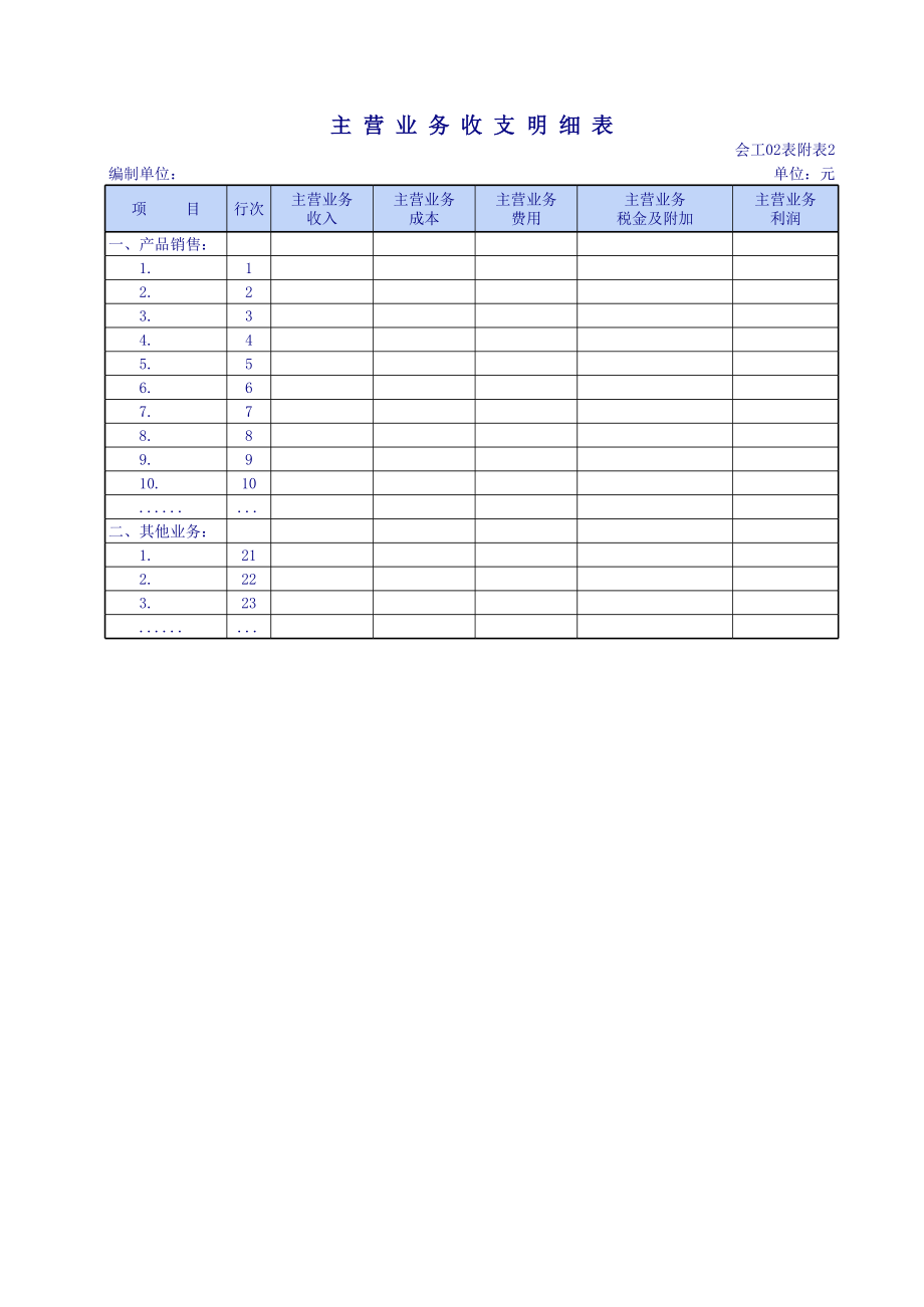 工业企业会计报表