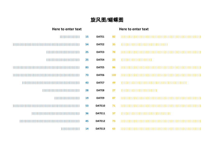 旋风图蝴蝶图体育比赛数据分析图