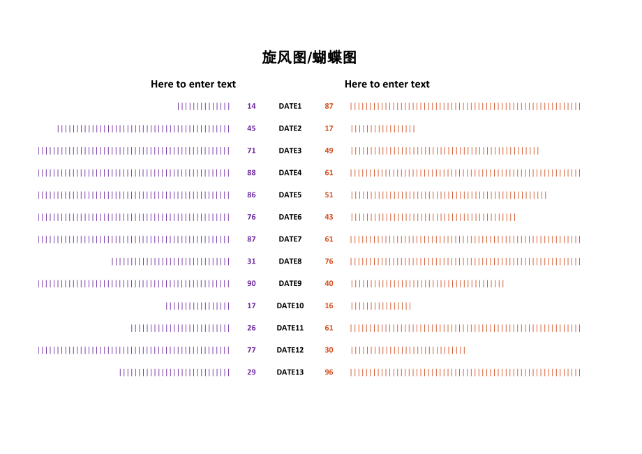 旋风图蝴蝶图体育比赛数据分析图