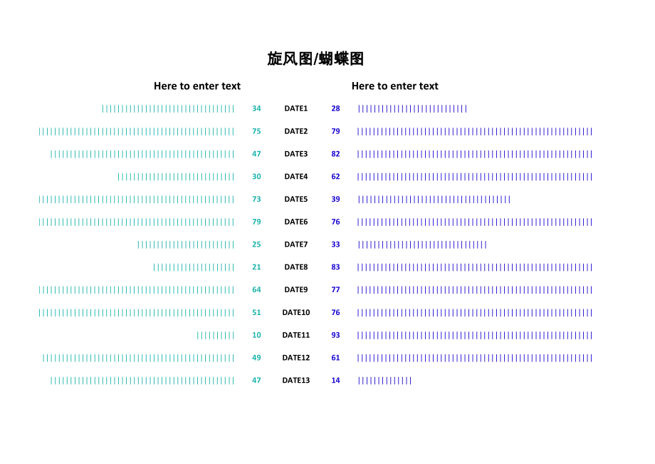 旋风图蝴蝶图体育比赛数据分析图