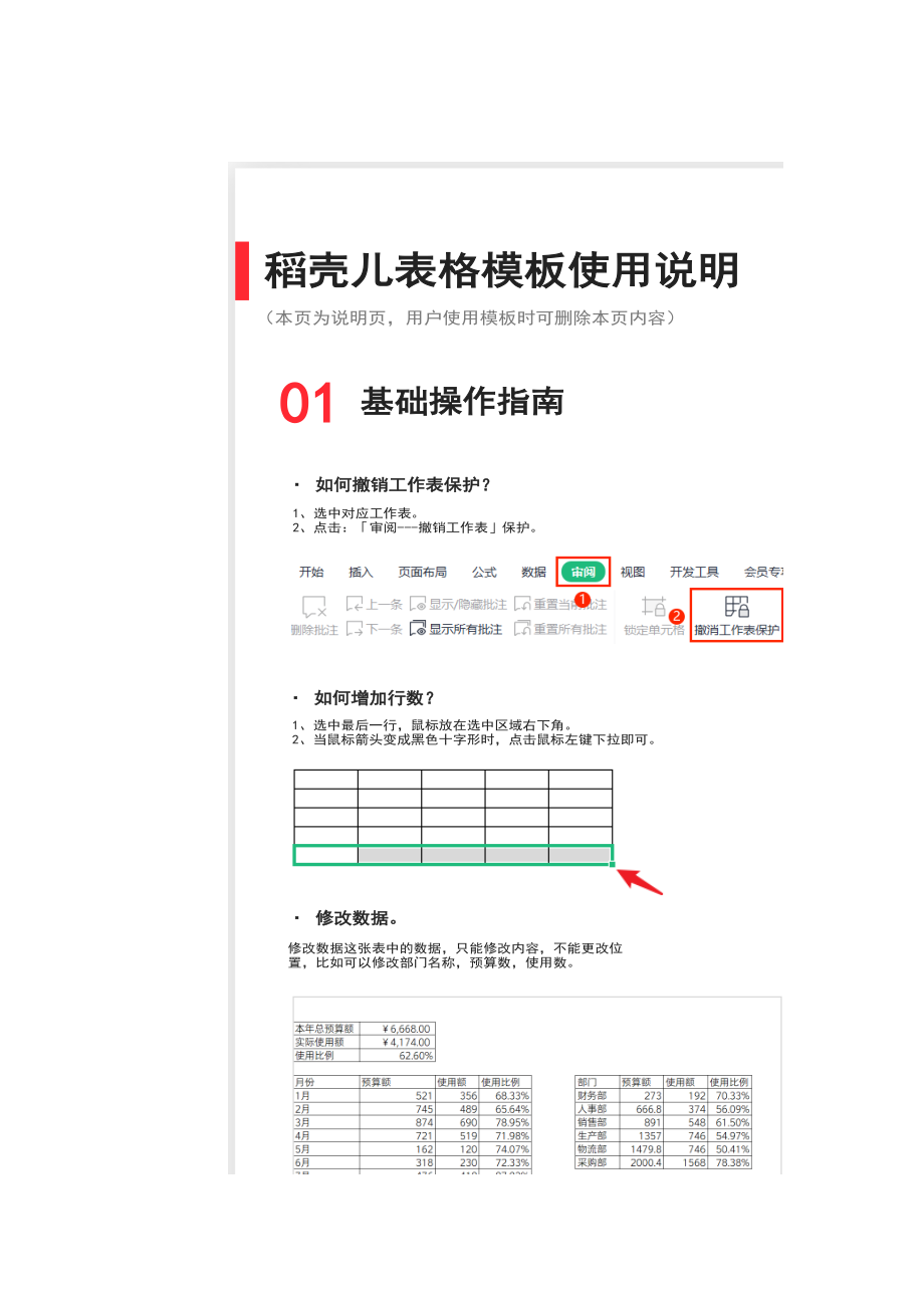 财务预算分析可视化图表