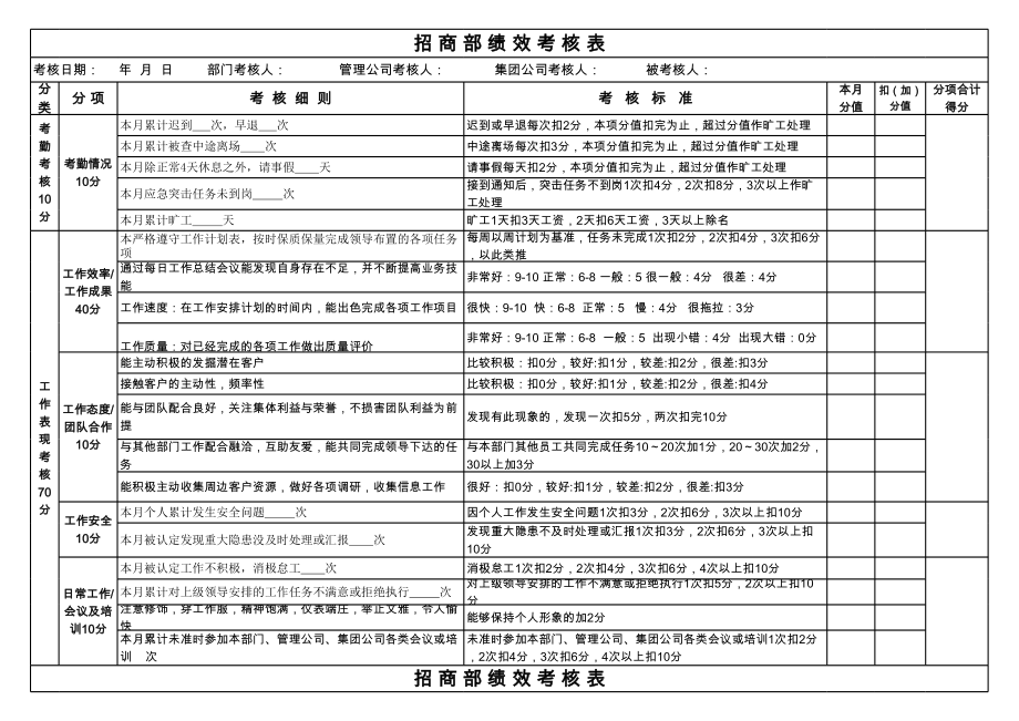 绩效考核表 (75)