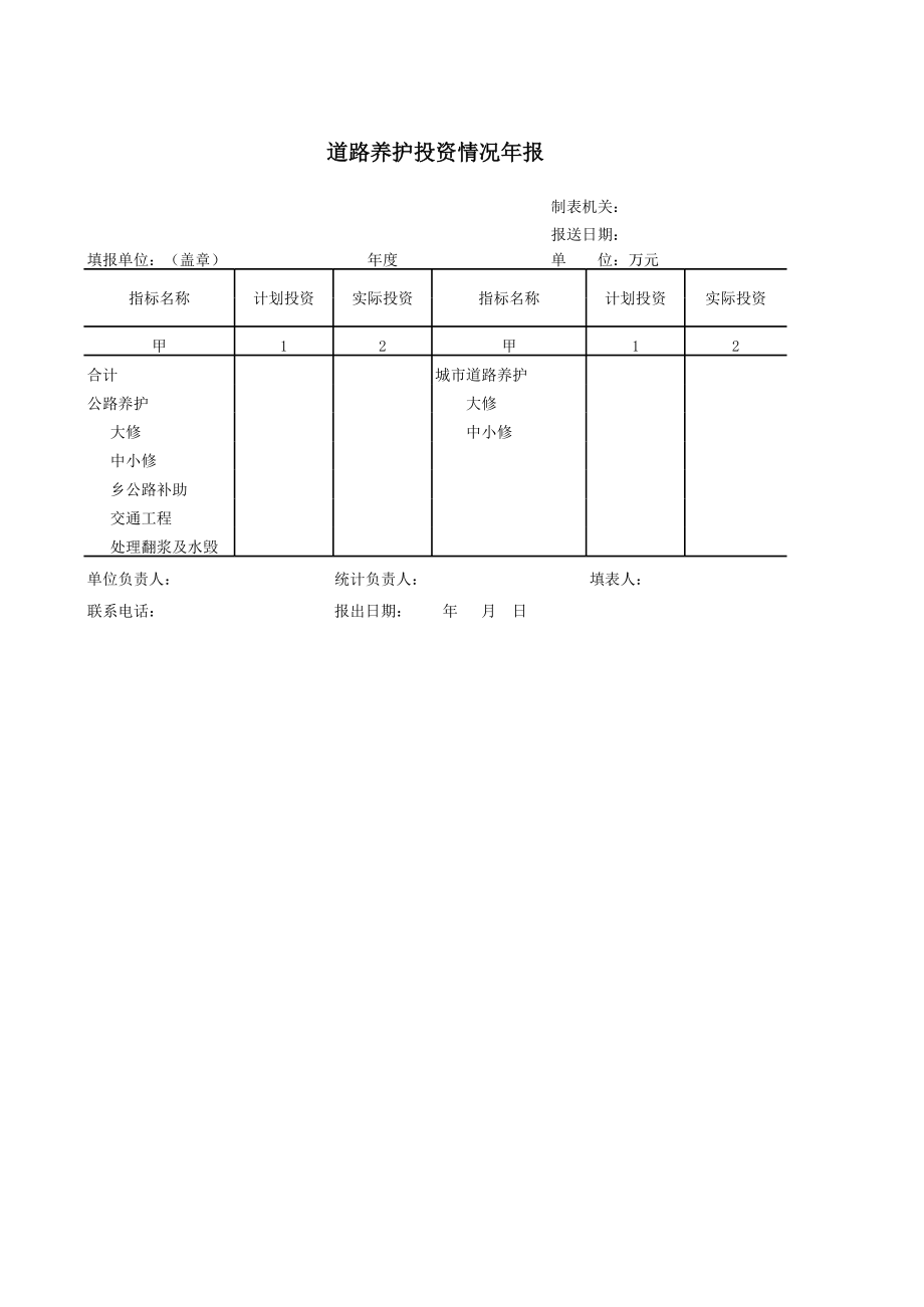 道路养护投资情况年报