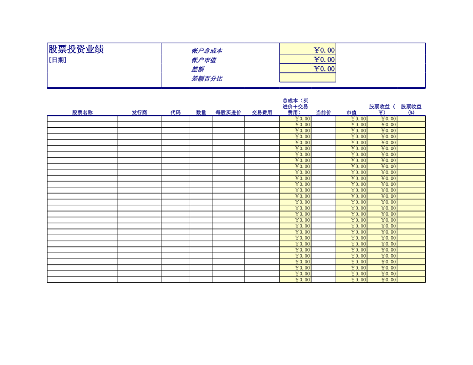 股票投资业绩表格 (2)