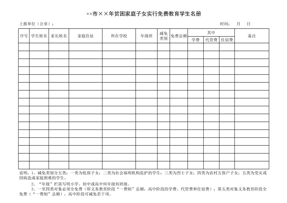 贫困家庭子女实行免费教育学生名册