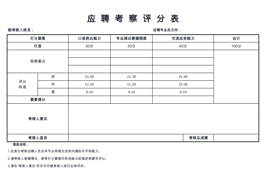 应聘考察评分表