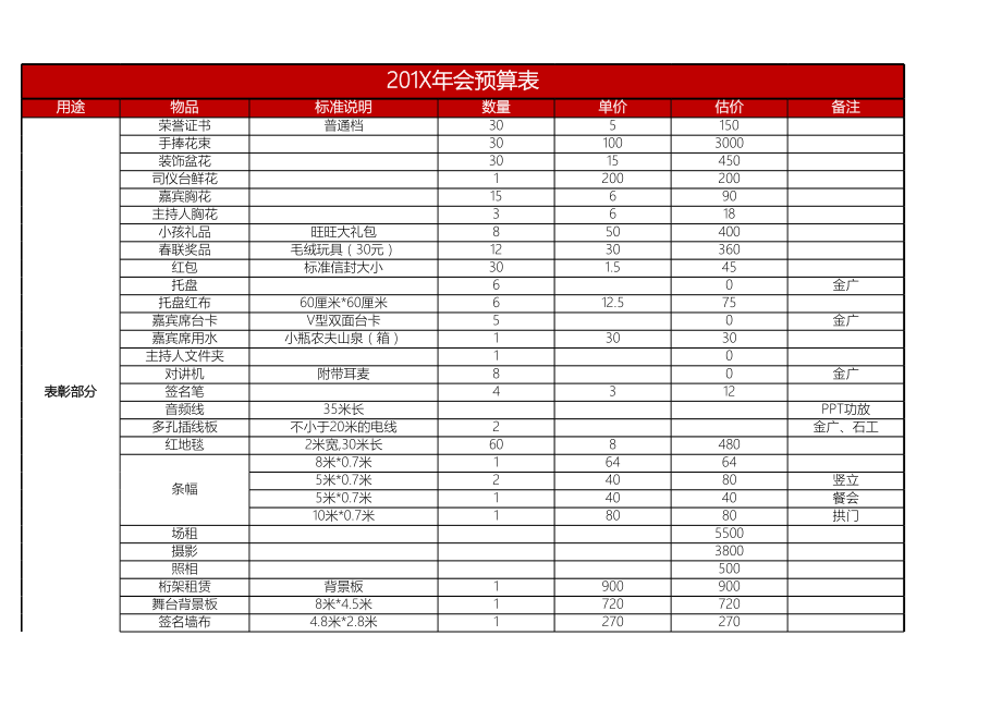 年会费用预算及采购清单表Excel表模版管理系统