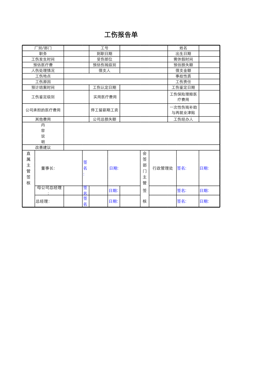 工伤报告单