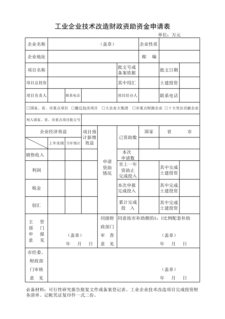 工业企业技术改造财政资助资金申请表 (2)