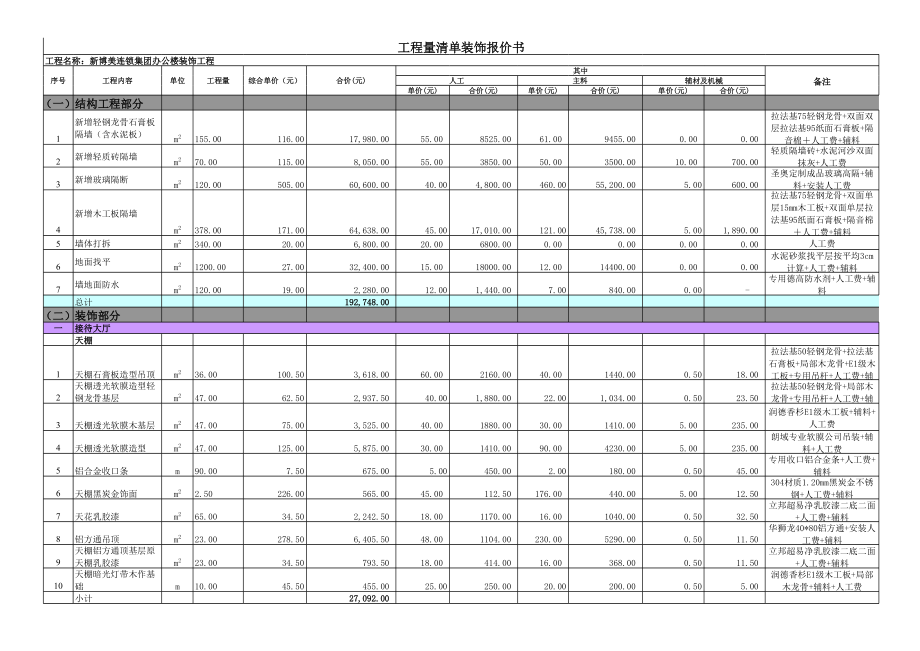 办公楼装饰报价清单 (3)