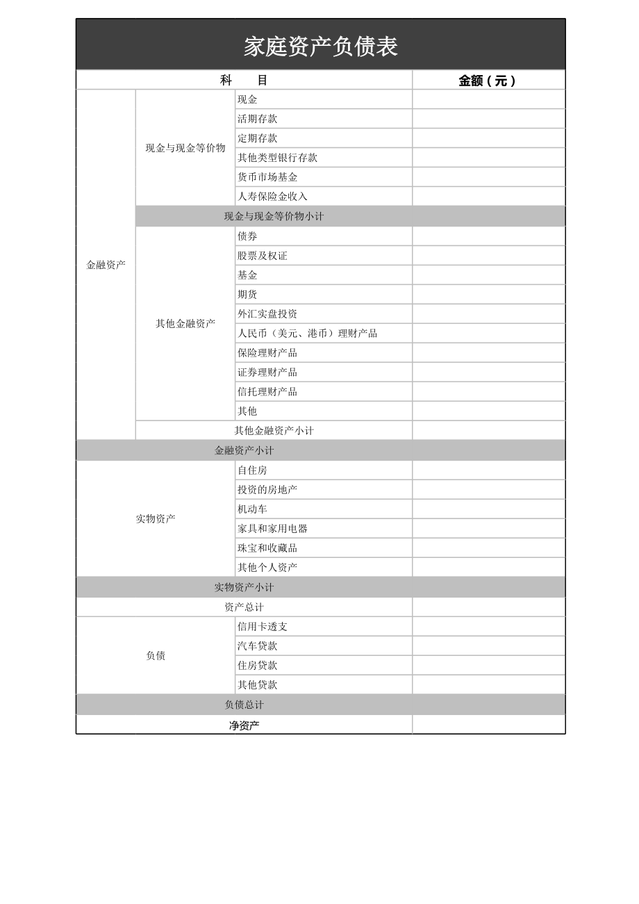 家庭资产负债表_8