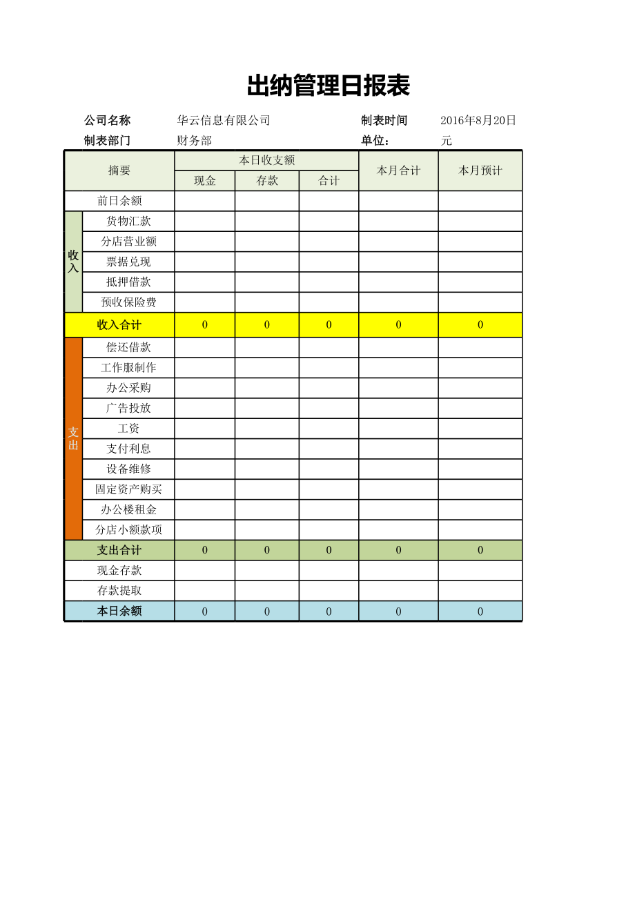 出纳管理日报表