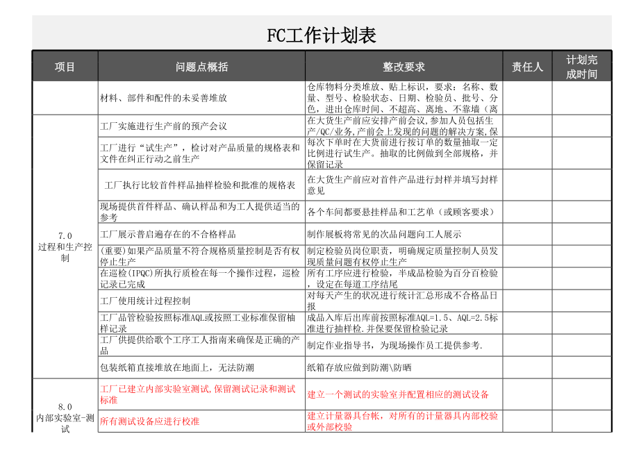 质量工作计划表_5