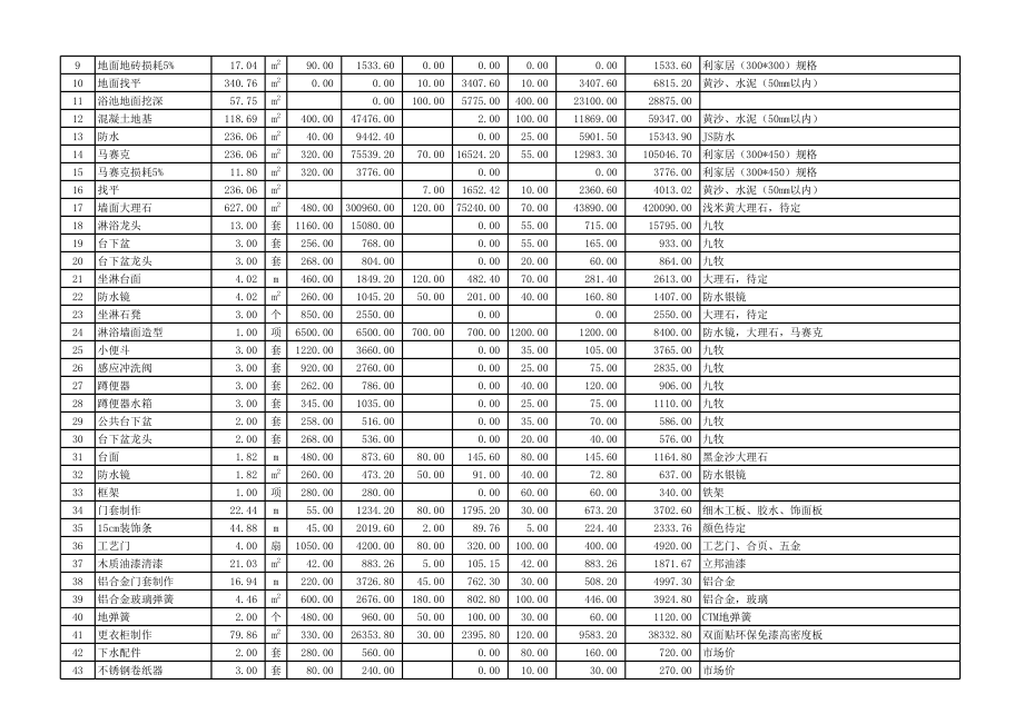 宾馆装修报价 (3)