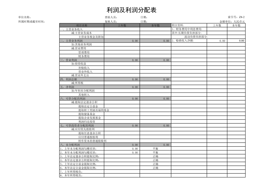 财务报表分析模板最新