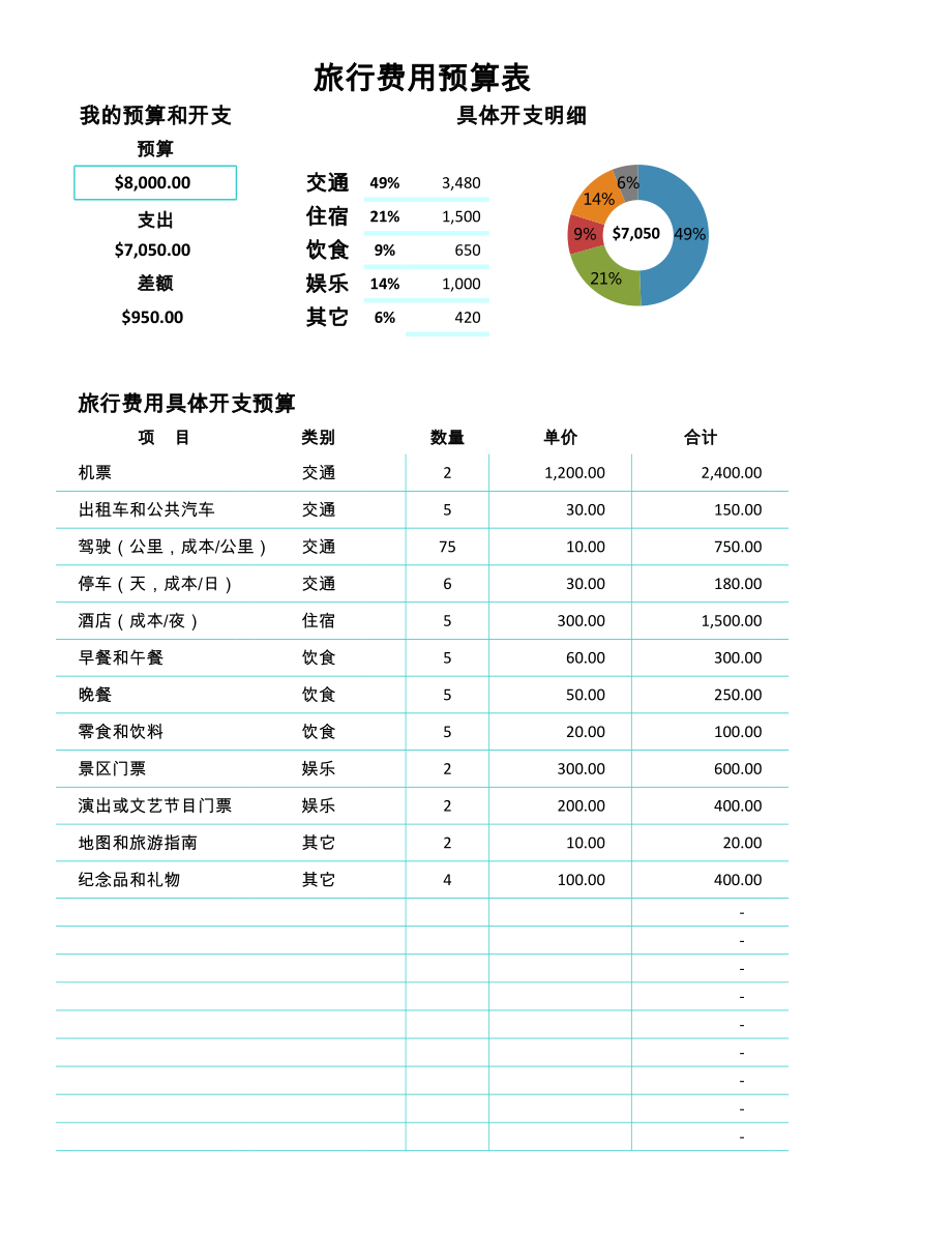 预算表格_18