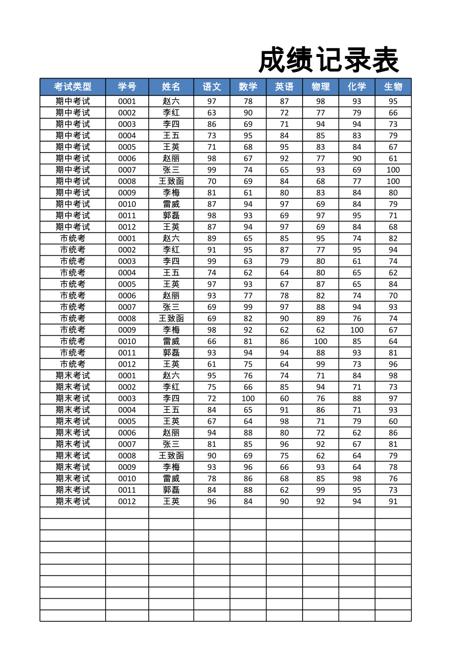 成绩管理系统_2