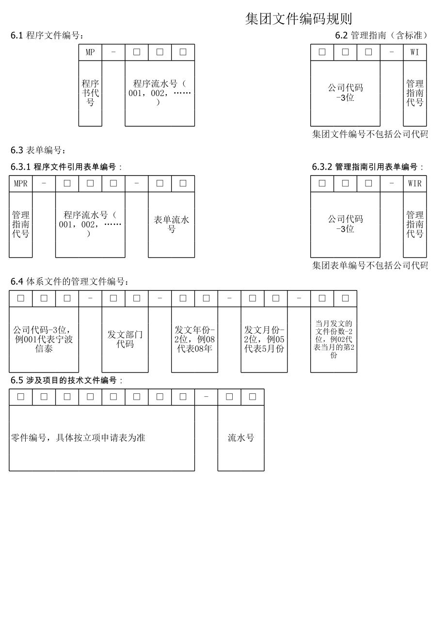 集团文件编码规则