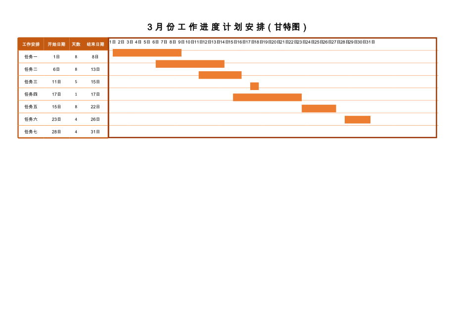 项目甘特图表_4