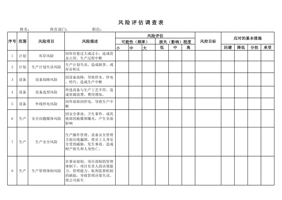 风险评估调查表