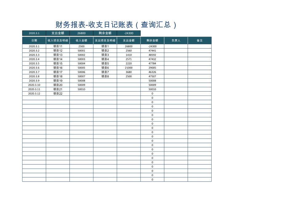 财务报表收支日记账表（查询汇总