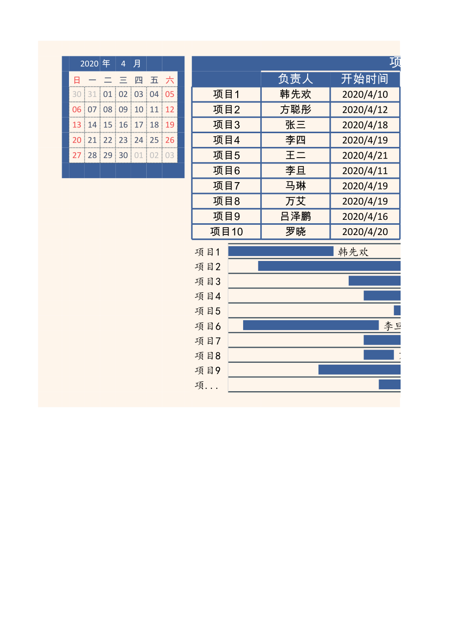 工作计划追踪甘特图