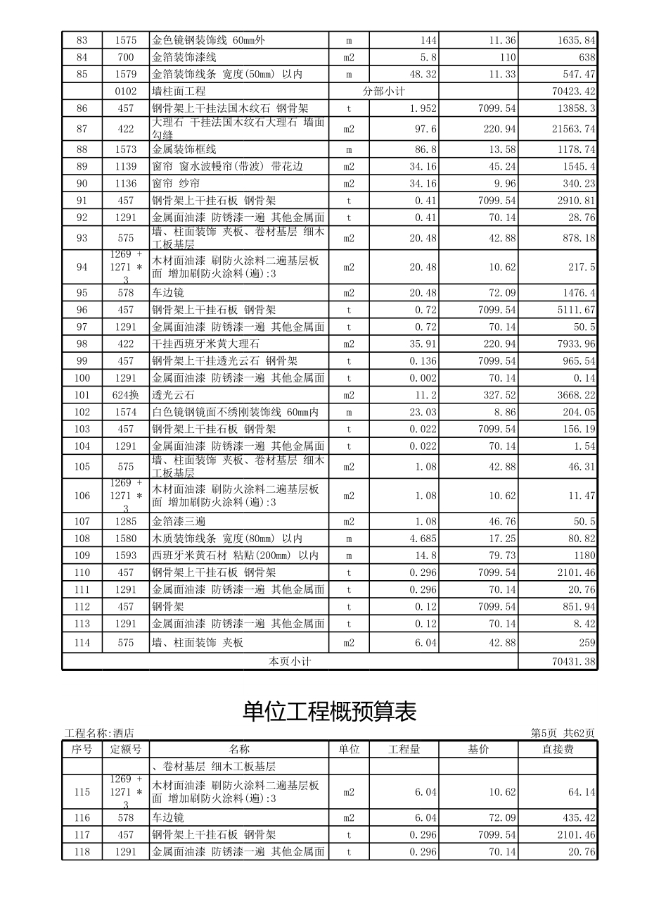 北京大酒店装修全套预算