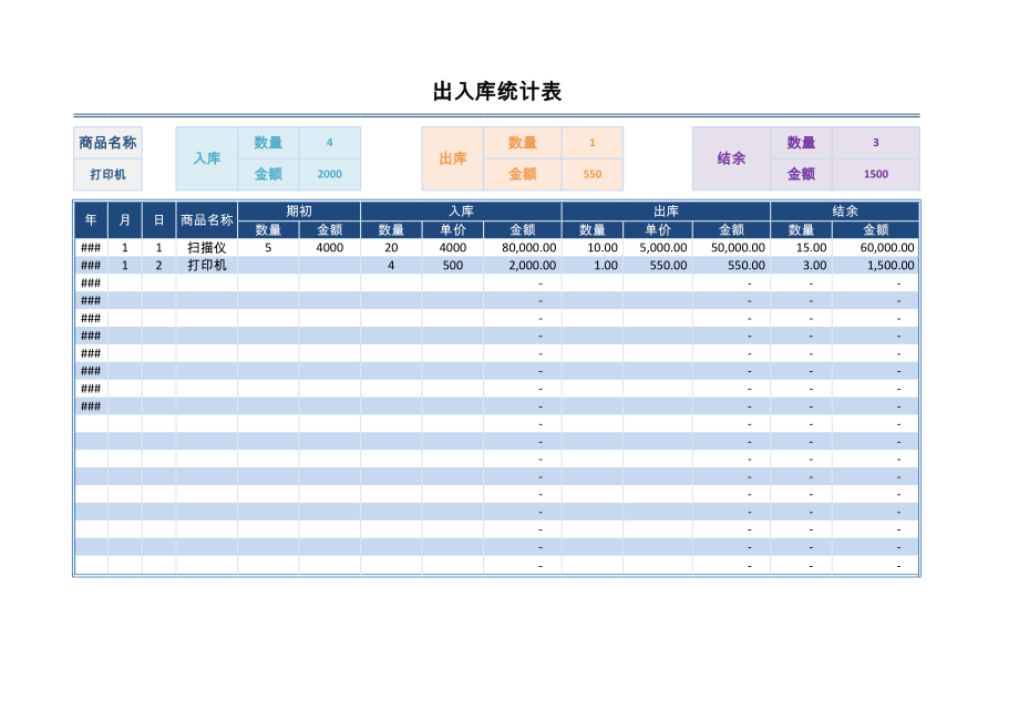 进销存管理库存查询系统