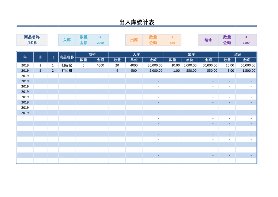 进销存管理库存查询系统