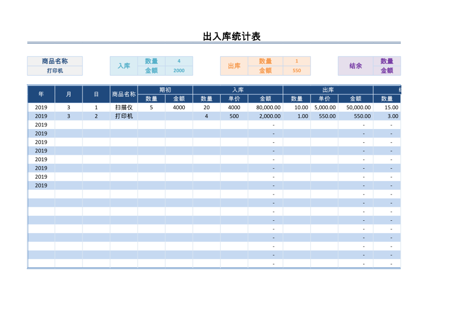 进销存管理库存查询系统