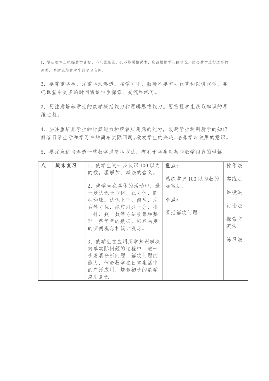 苏教版小学一年级数学下册表格式教案全册教案可编辑