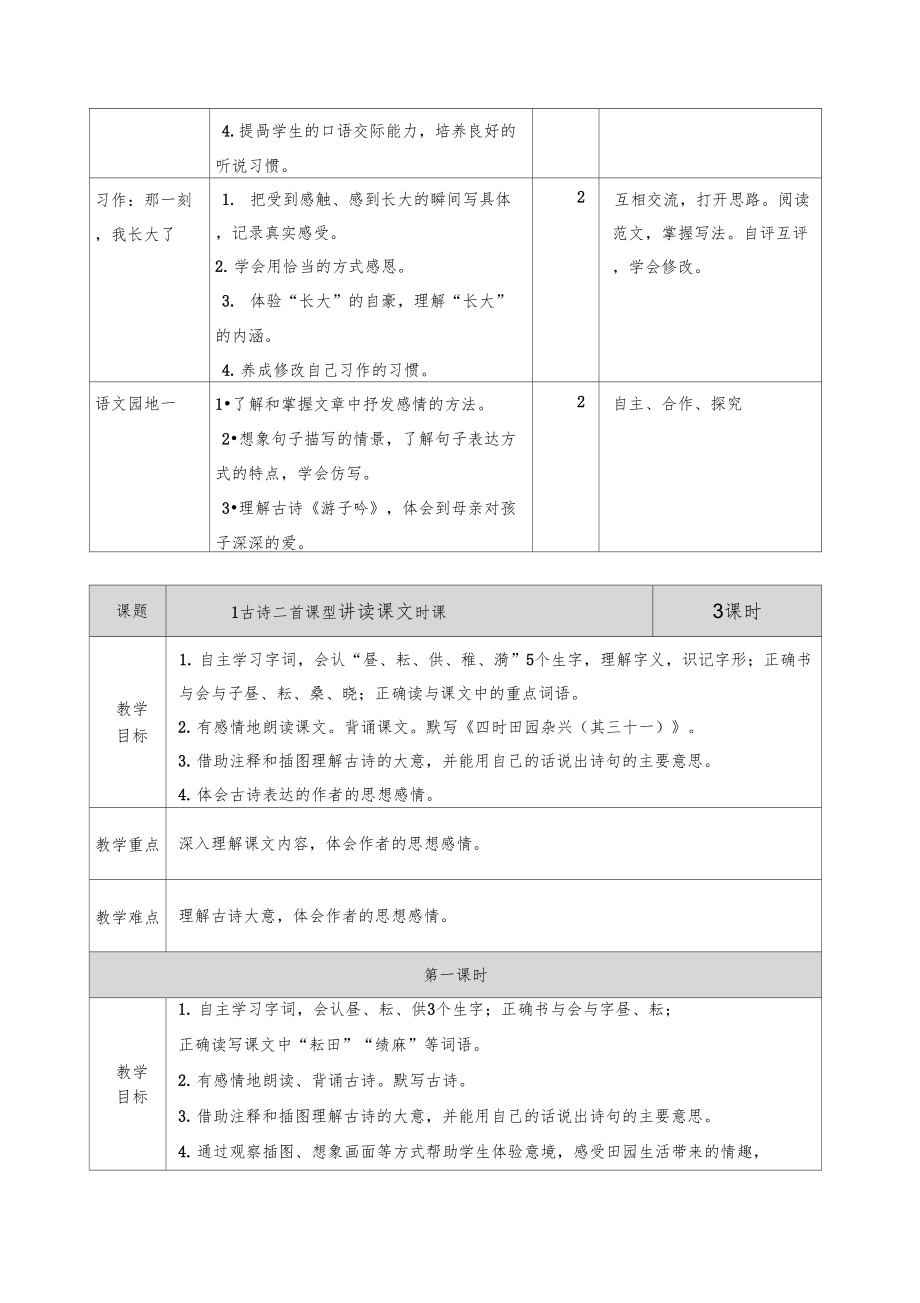 部编五年级语文下册全册教案(表格版)