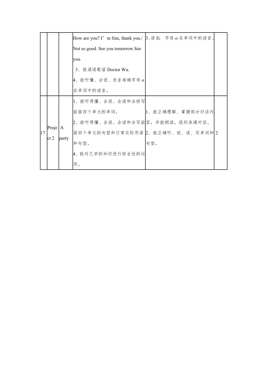 译林版四年级英语下册全册教案1