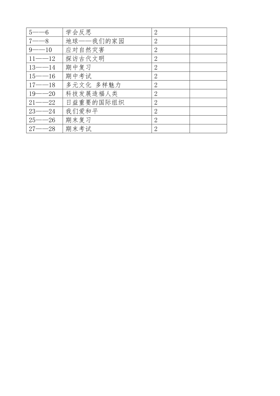 部编版六年级道德法治下册全册教案