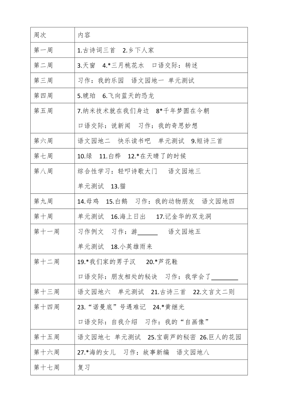 部编人教版小学四年级语文下册全册教案1