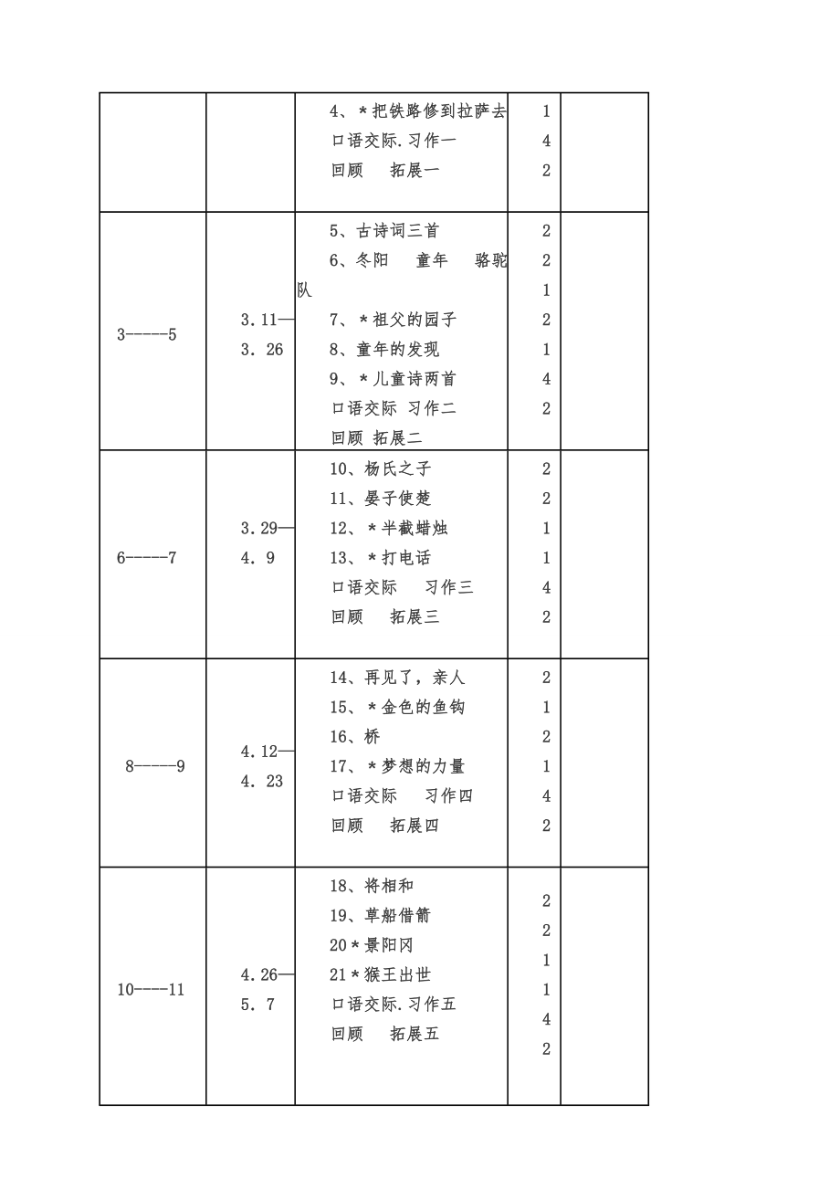 苏教版国标本五年级语文下册全册04页