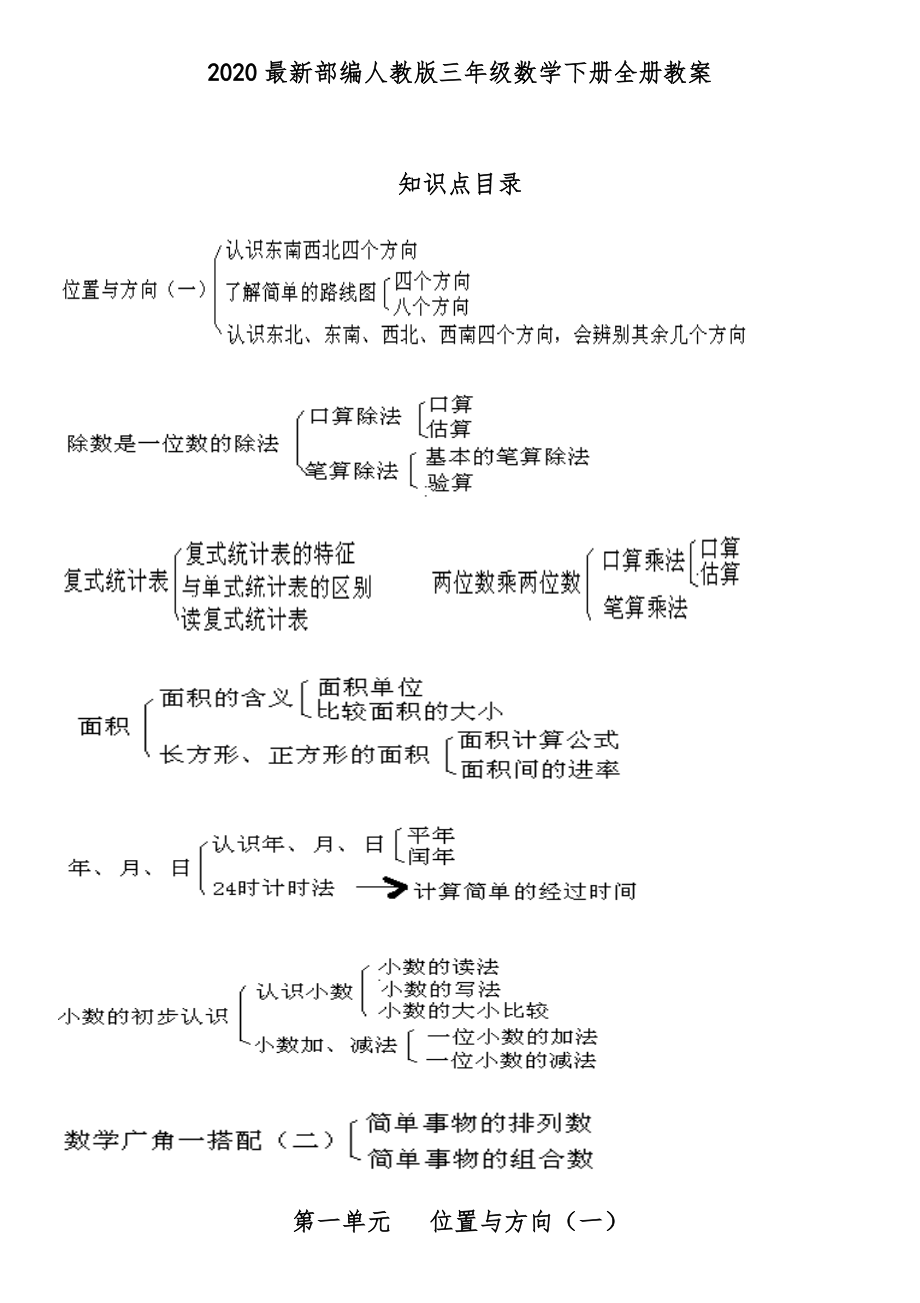 部编人教版三年级数学下册全册教案42