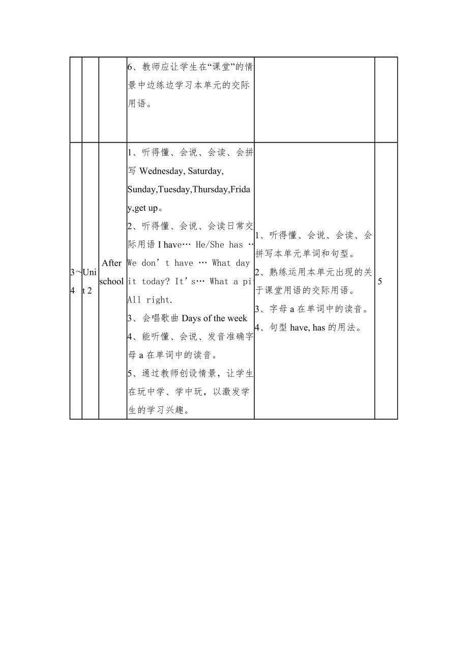 译林版四年级英语下册全册教案3