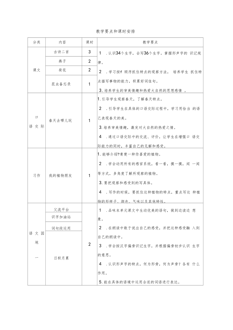 部编版语文三年级下册全册教案