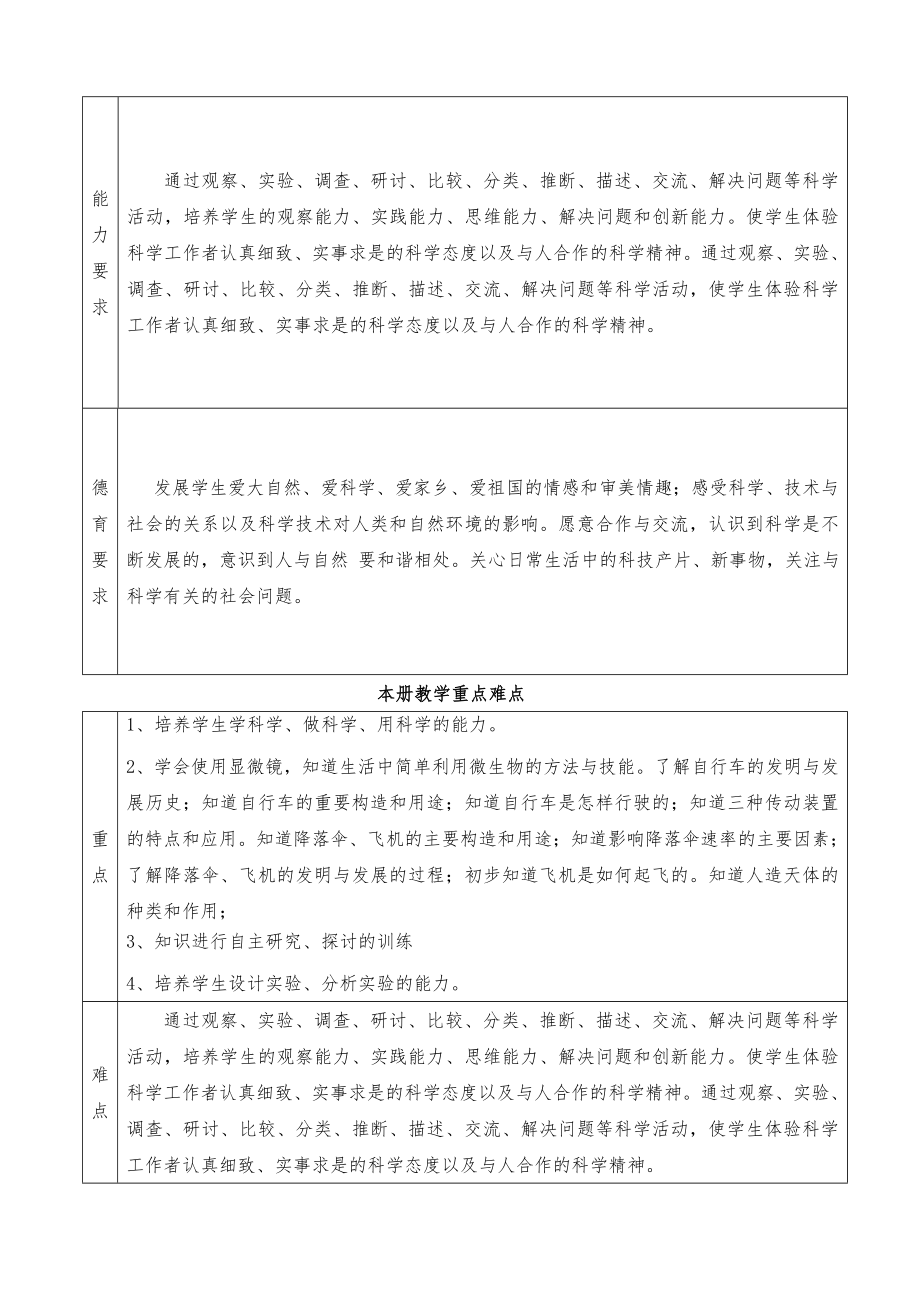 首师大版科学六年级下册全册教案7