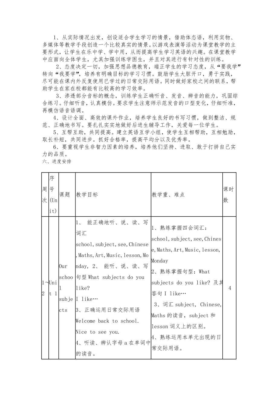 译林版四年级英语下册全册教案