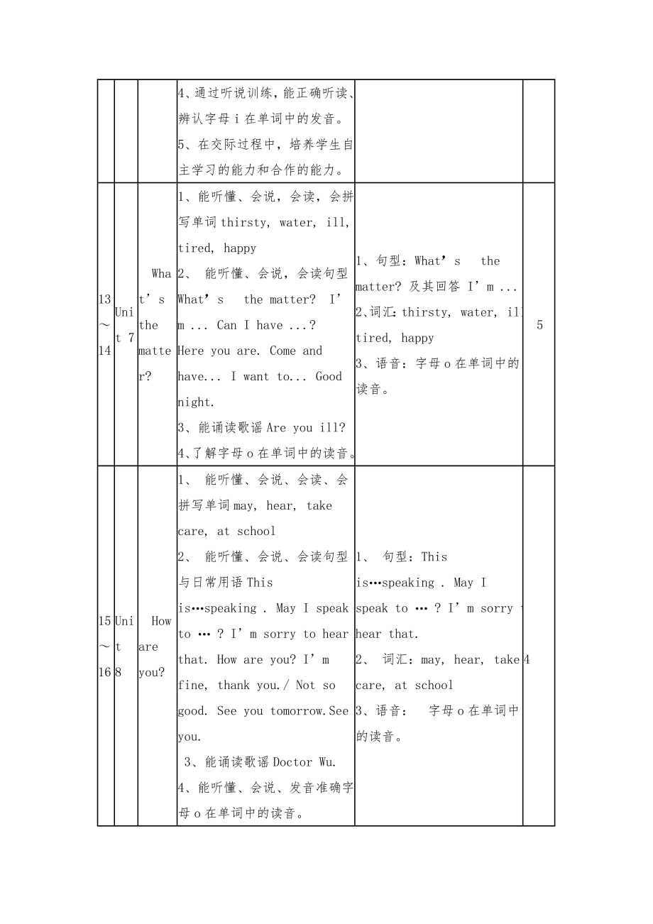 译林版四年级英语下册全册教案