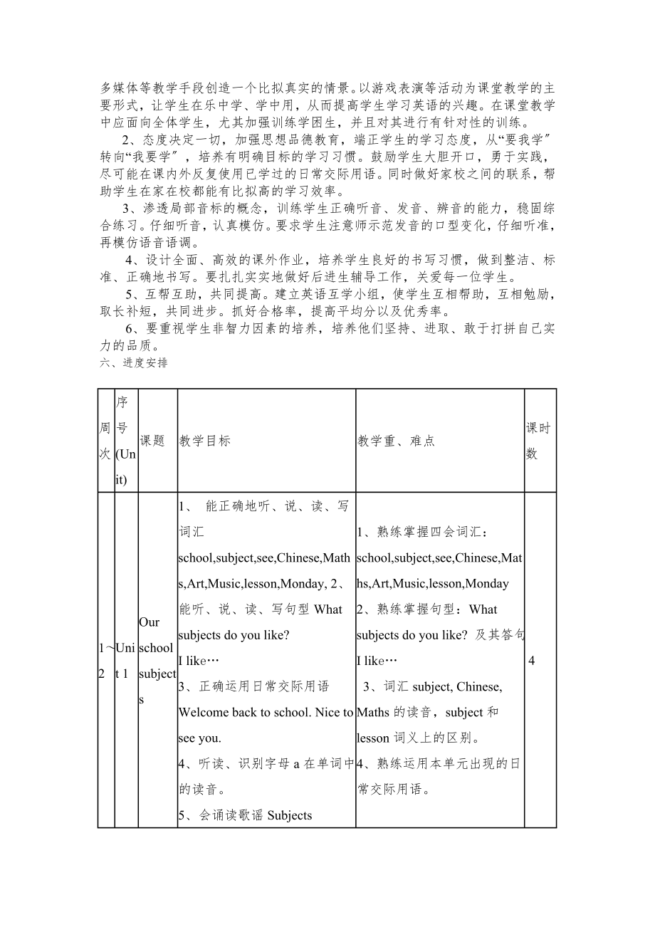 译林版四年级英语下册全册教案6