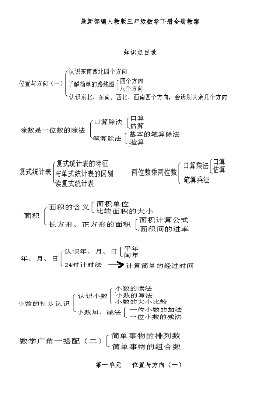 部编人教版三年级数学下册全册教案13