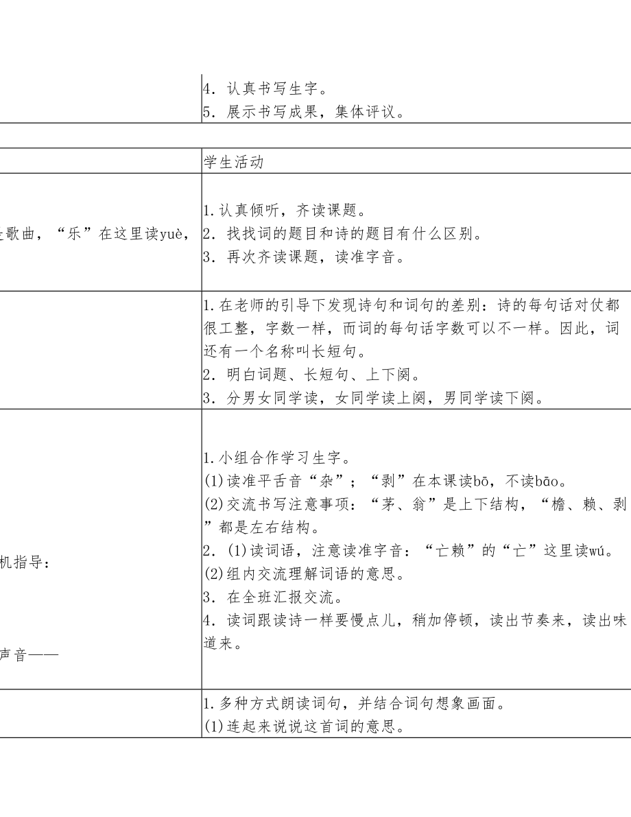 部编版小学语文四年级下册表格式教案(全册)