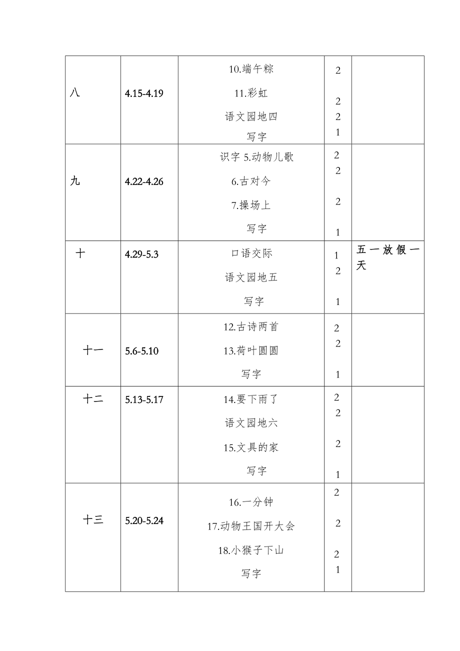 部编版一年级下册语文全册教案13