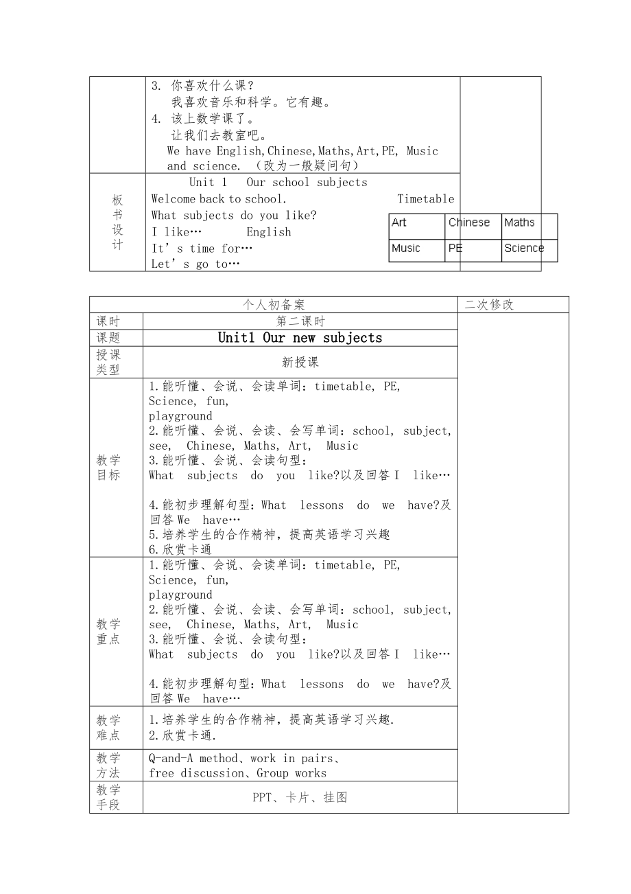 译林版四年级英语下册全册教案8