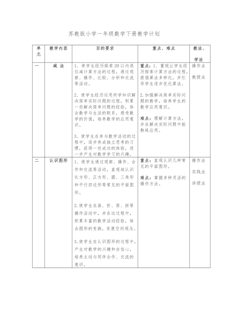 苏教版小学一年级数学下册表格式全册教案12