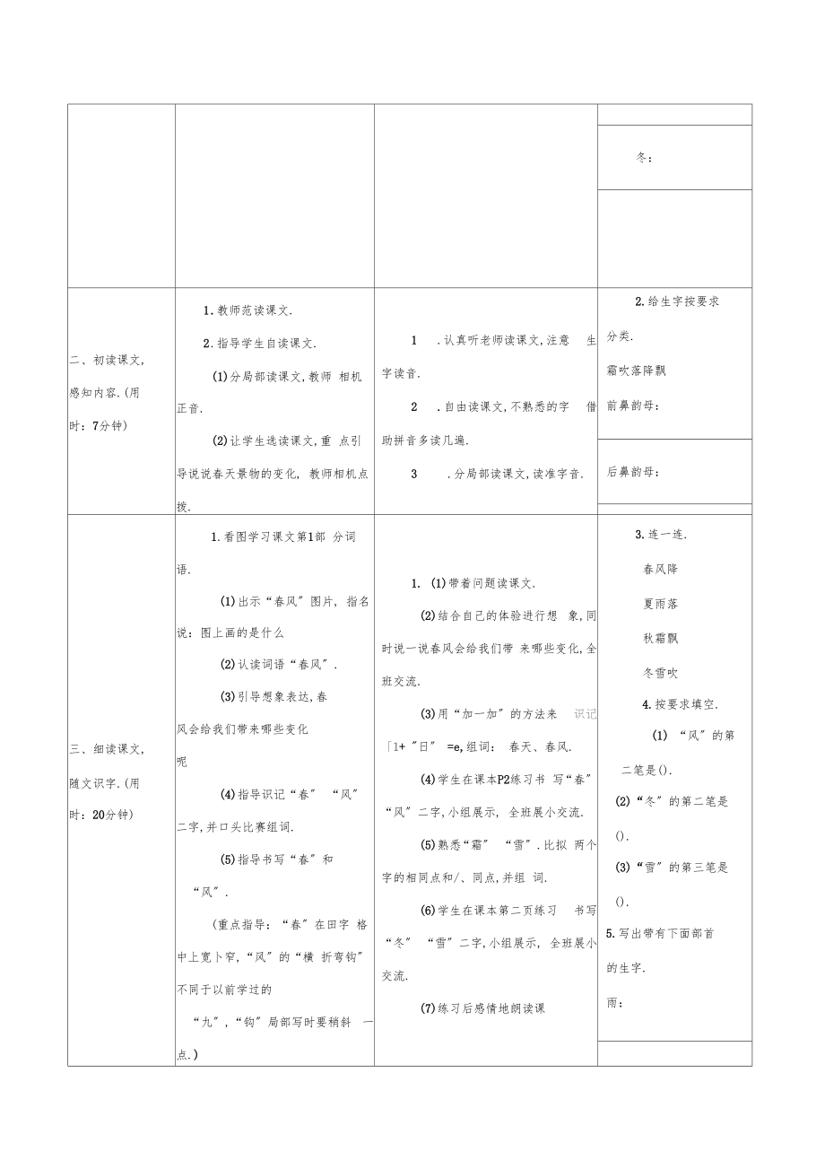 部编人教版小学一年级语文下册教学计划【全册教案】