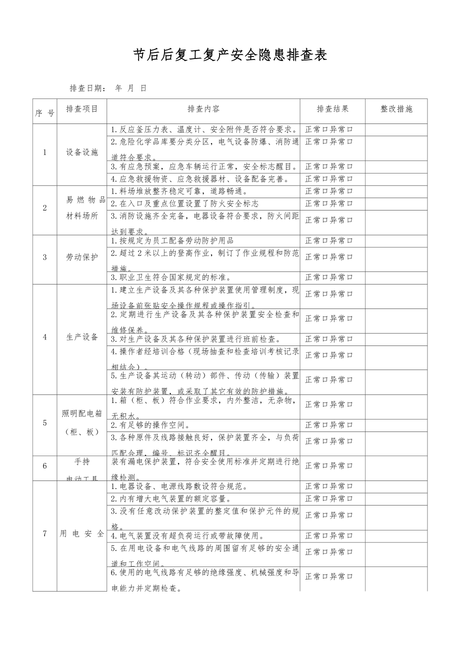 复工复产检查表